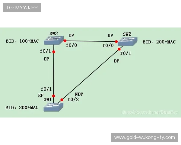 坎塞洛与沃克：技术特点与防守路线对比分析