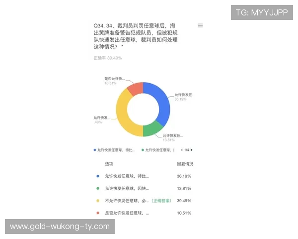 任意球快发规则拆解：哪些情况允许不走常规程序？