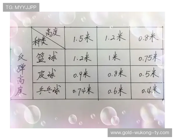 反弹球获利算犯规吗？裁判如何判定这类争议情况