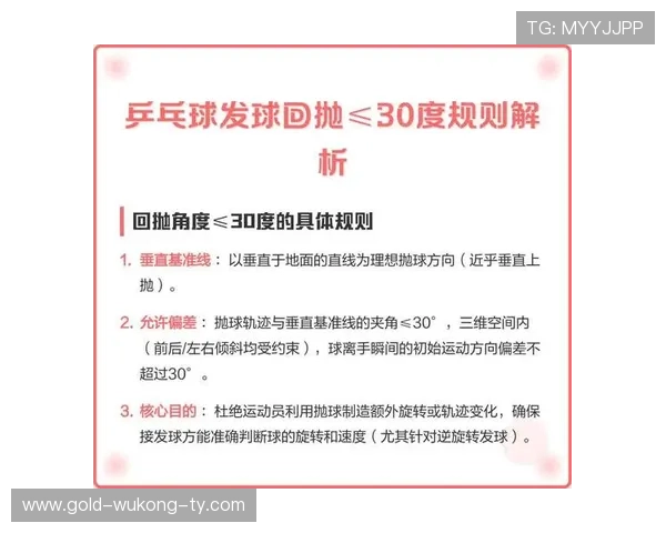 恢复比赛的规则：坠球、开球与裁判信号的具体执行标准