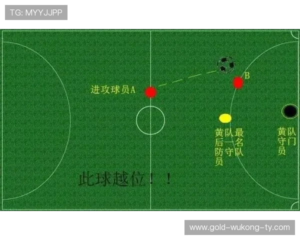 双方同时犯规处理规则解析：什么情况下算同时犯规？判罚标准与实战应用详解