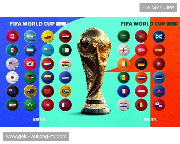 2026世界杯48队12小组赛制规则及32强晋级出线条件