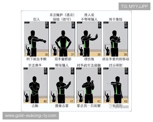 篮球新手教学:五秒违例判罚规则与防范要点