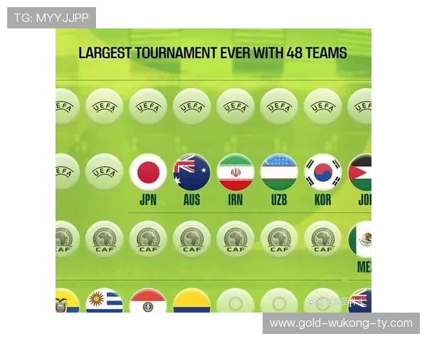 2026世界杯为什么设资格条件 2026世界杯为什么设资格条件