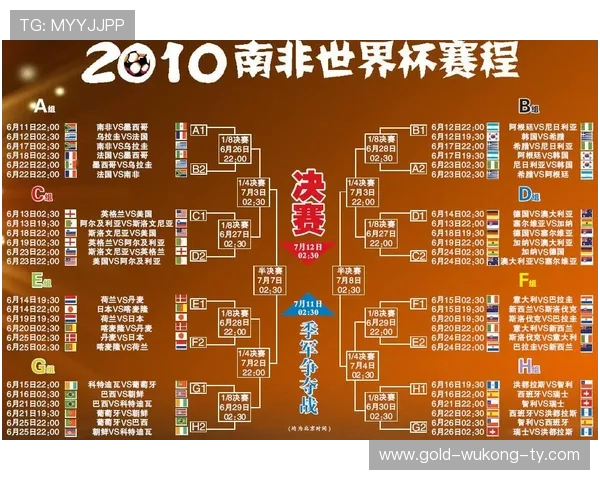 南非2026世界杯赛程预测及晋级前景分析