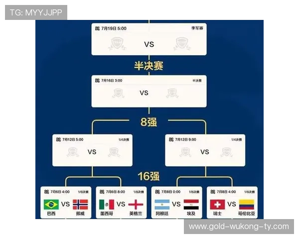 2026世界杯小组第三竞争回顾：最终出线球队整理